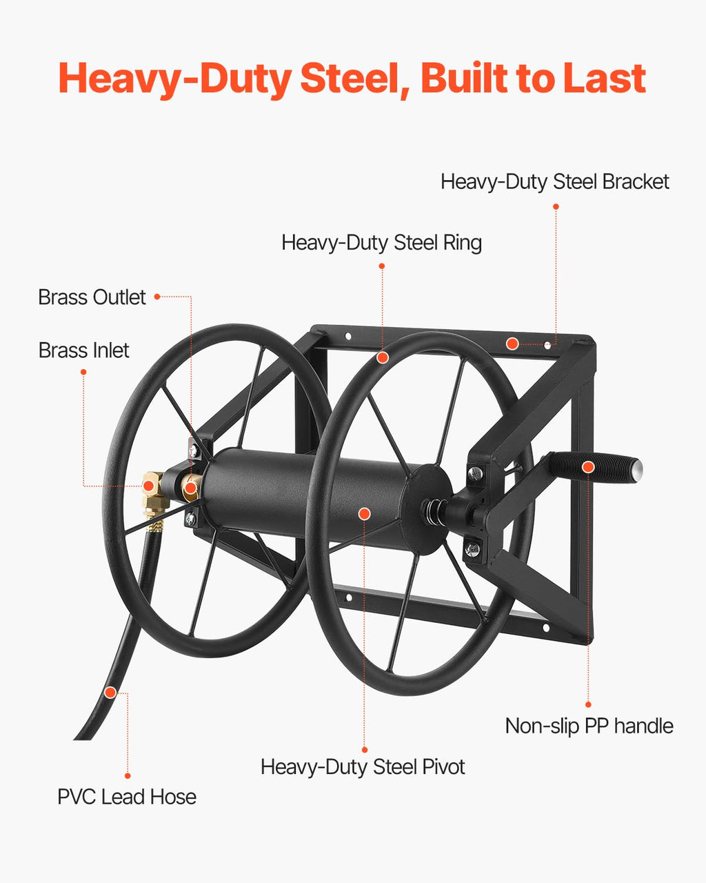 Wall Mounted Garden Hose Reel, Holds 200 ft 5/8-inch, Heavy-Duty Steel P14246
