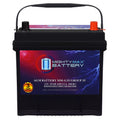 12V 55Ah AGM Replacement Battery B710837