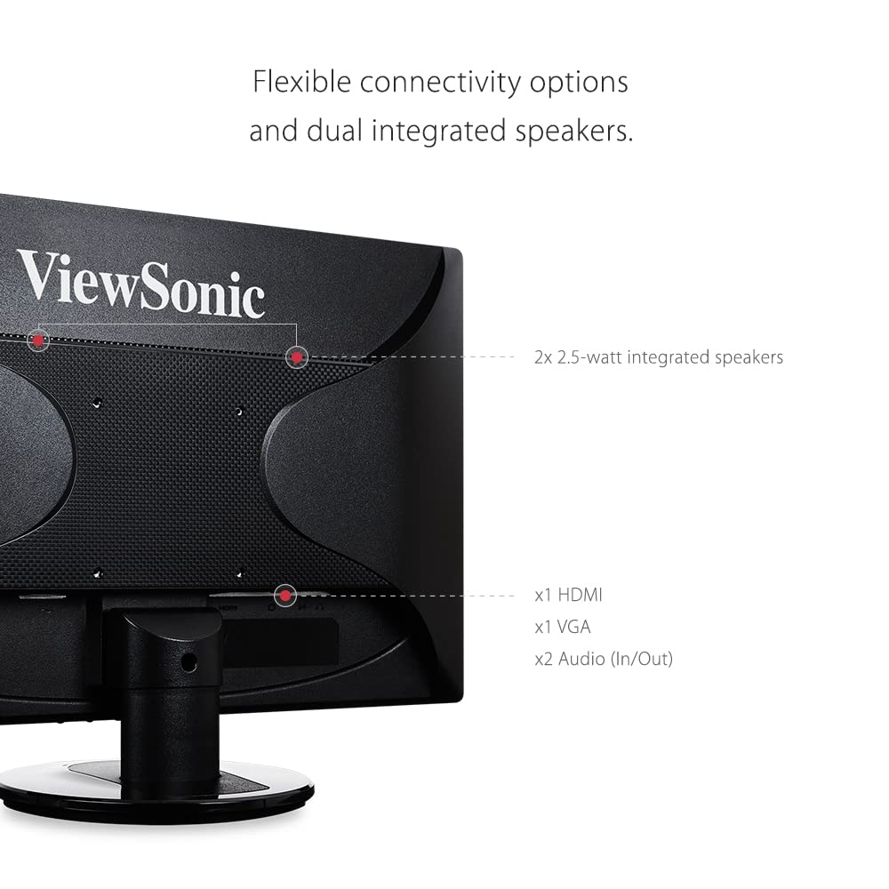 22 Inch Full HD 1080p LED Monitor with HDMI and VGA Inputs, Black R130
