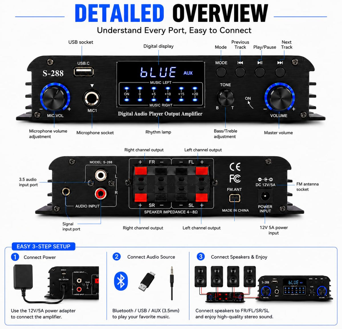 4 Channel Bluetooth Stereo Amplifier 50Wx4 Class D HiFi Power Amp X902752