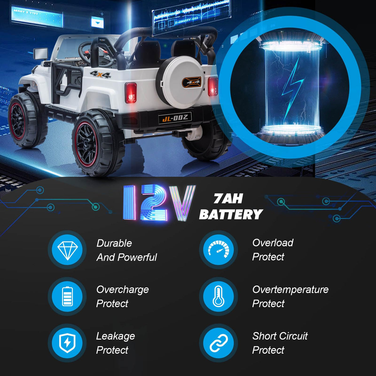 2 Seater 12V Ride On Truck Y3237