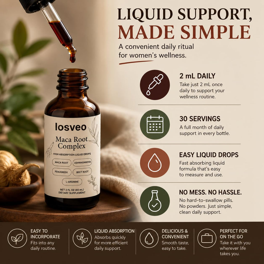 Maca Root Complex Liquid Drops with Ashwagandha, Fenugreek, Beet Root & L-Arginine, 2 Fl Oz R781