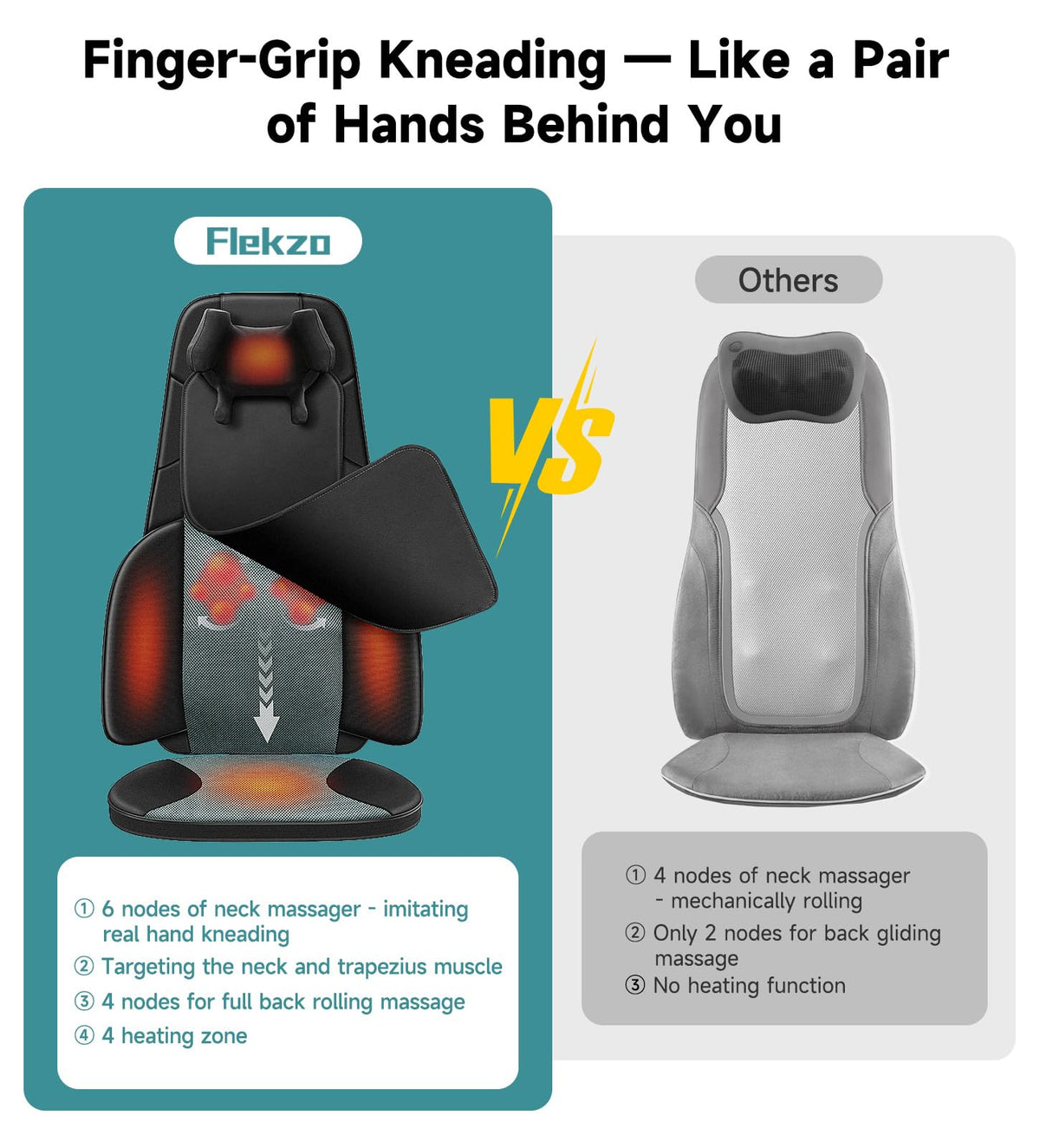 Black Shiatsu Back Massager Chair Pad with 4-Zone Heat M207977