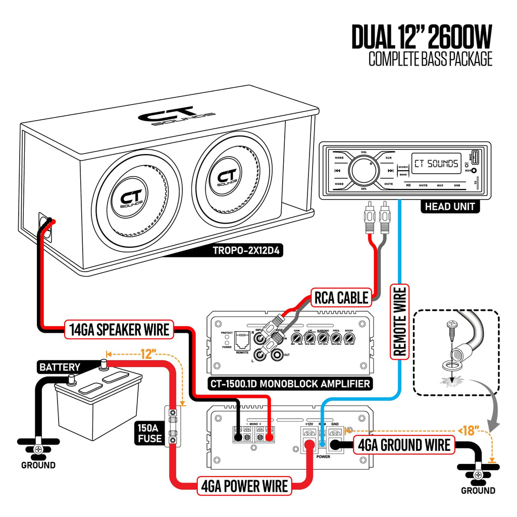 Dual 12” 2600W Subwoofer Box and Amplifier R991