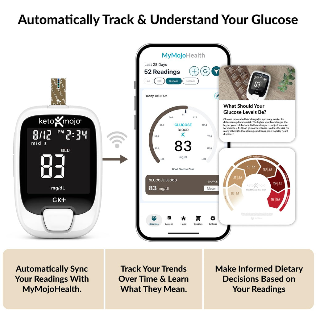 Blood Glucose Monitor, 70 Strips K8091