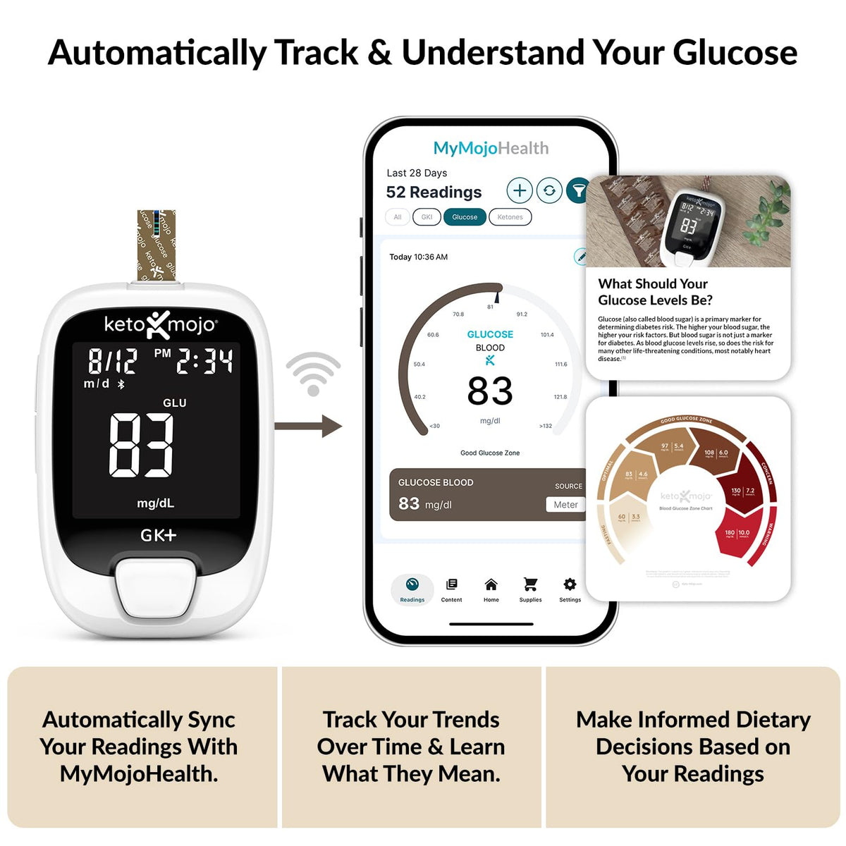 Blood Glucose Monitor, 70 Strips K8091