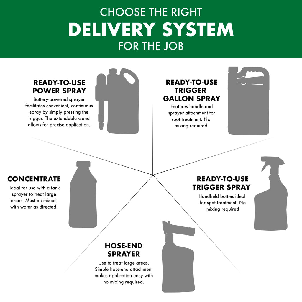 Weed and Crabgrass Killer 1 Gal V582761