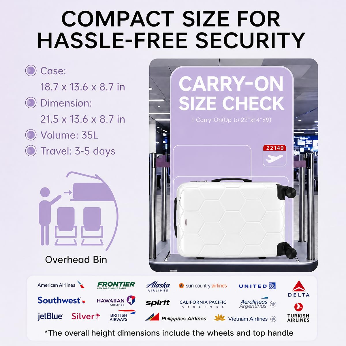 20 Inch Hardshell Expandable Carry On Luggage with TSA Lock J250
