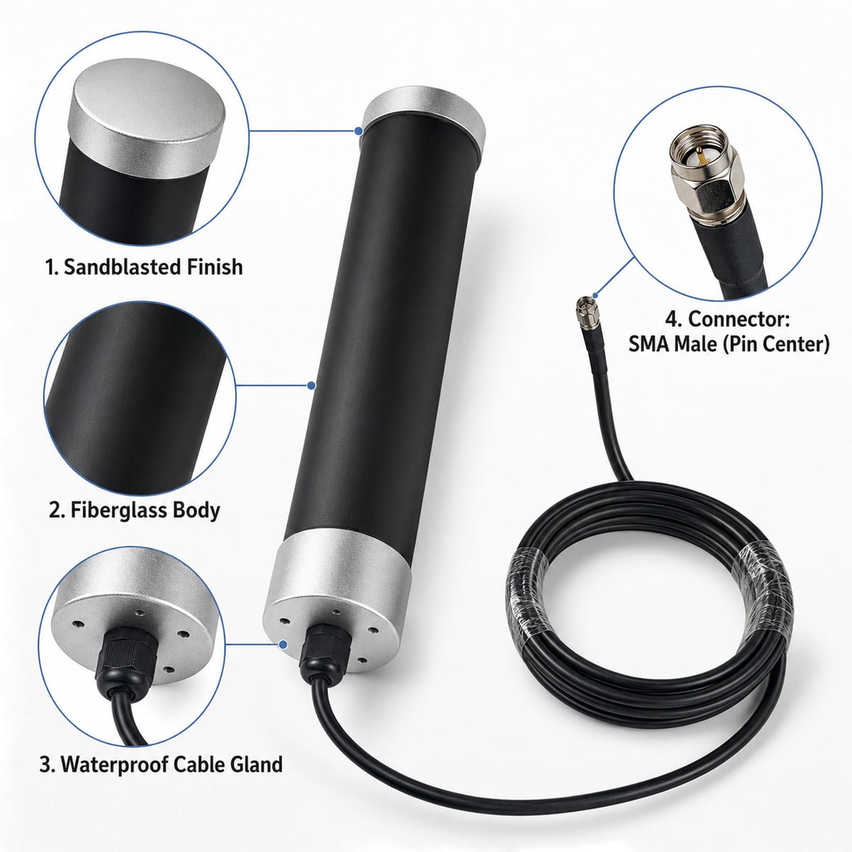 Outdoor Omni Cellular Antenna Kit N93880