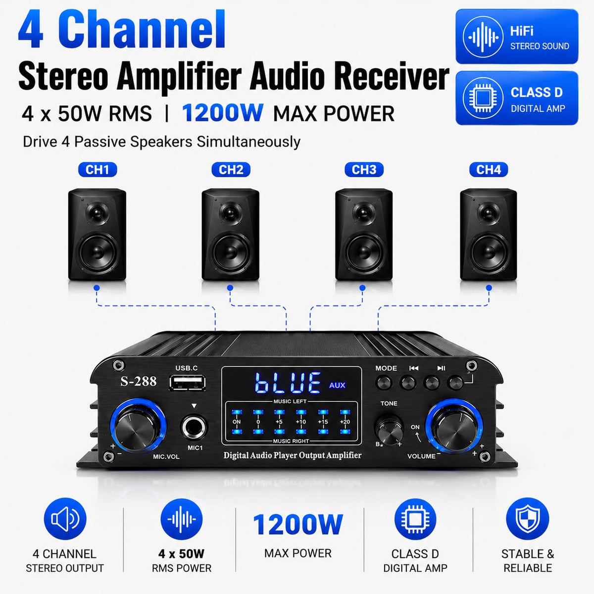 4 Channel Bluetooth Stereo Amplifier 50Wx4 Class D HiFi Power Amp X902752