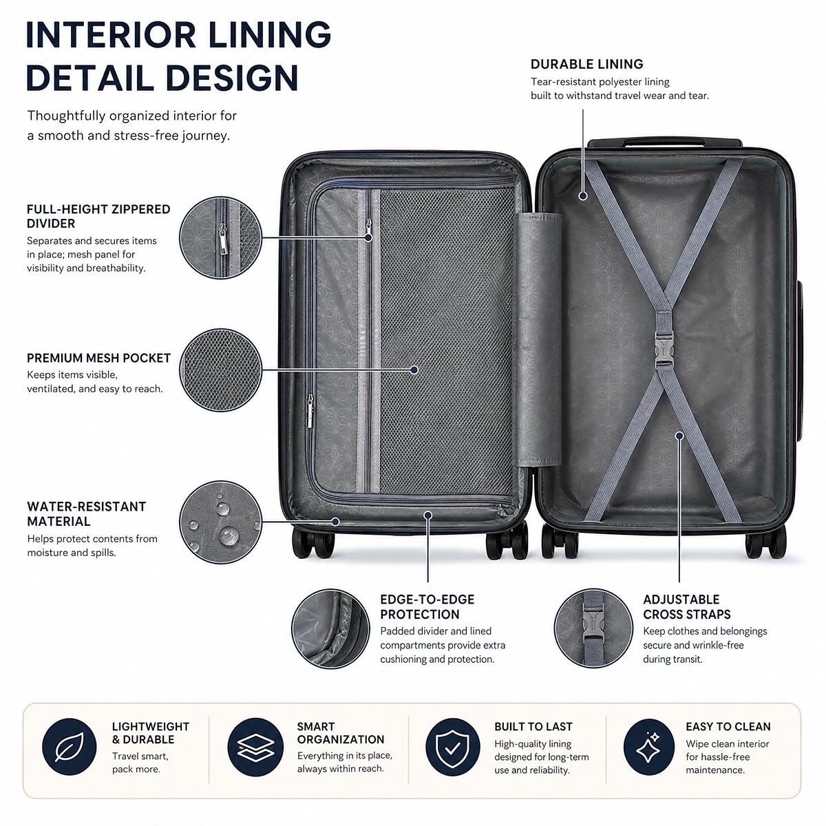 20 Inch Hardshell Expandable Carry On Luggage with TSA Lock J250