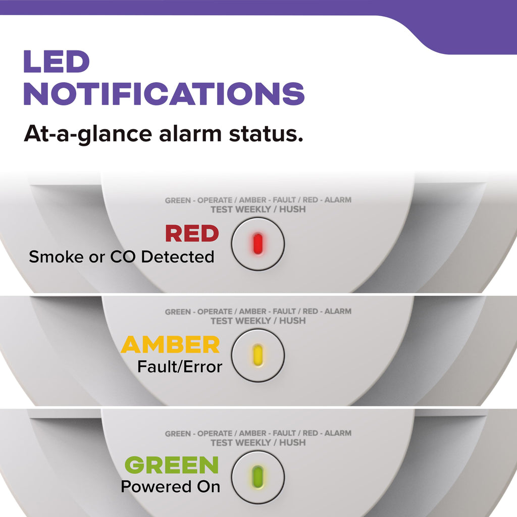 Smoke & Carbon Monoxide Detector 10-Year Battery 2 Pack J134