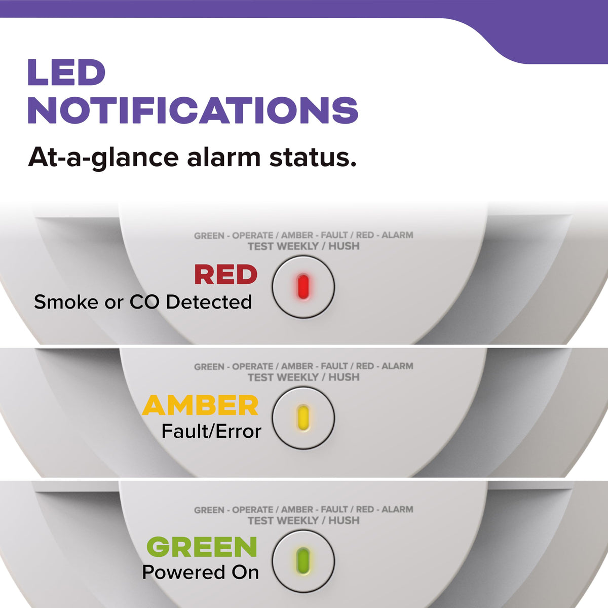 Smoke & Carbon Monoxide Detector 10-Year Battery 2 Pack J134