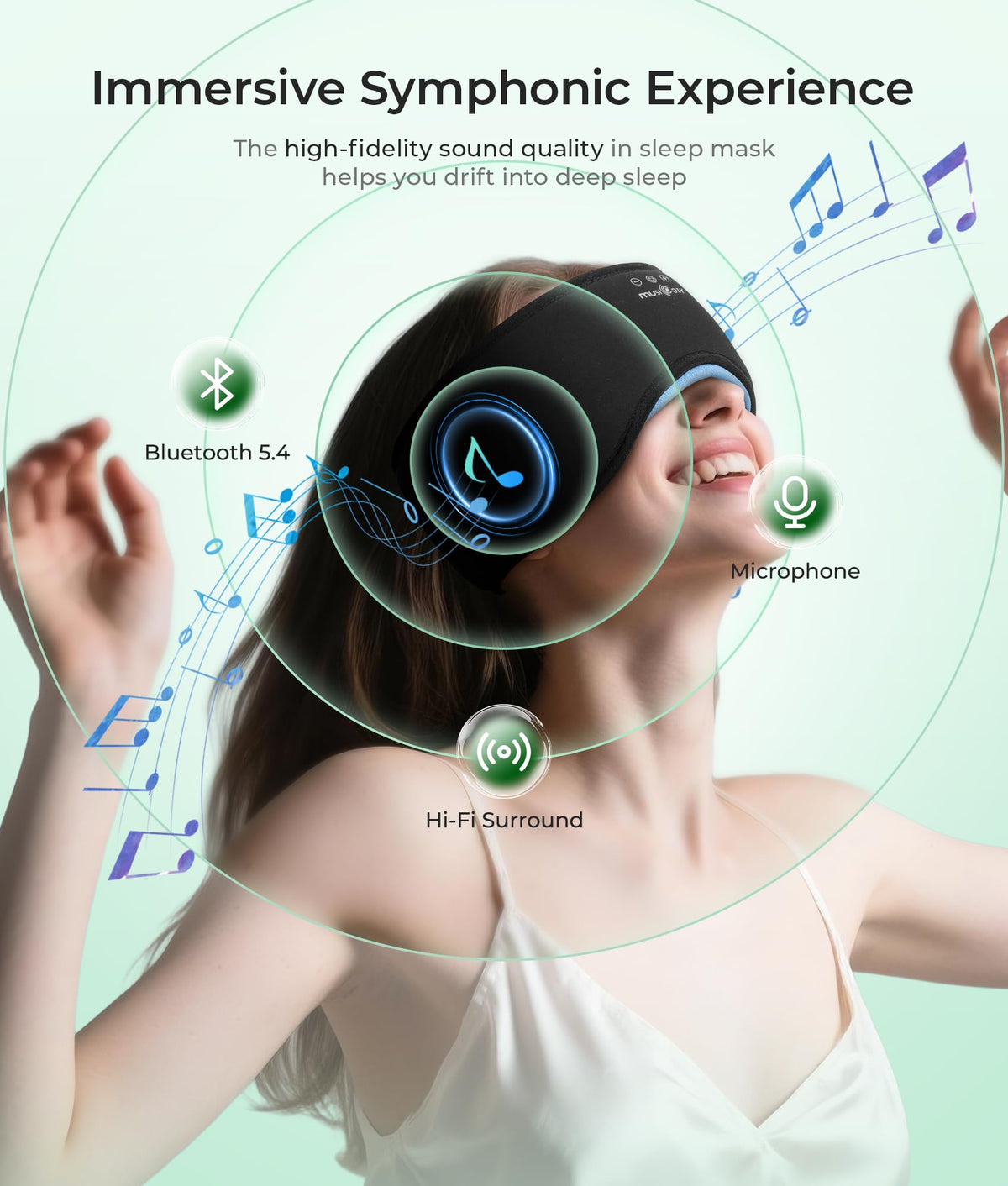 Sleep Mask with Bluetooth Headphones F10520