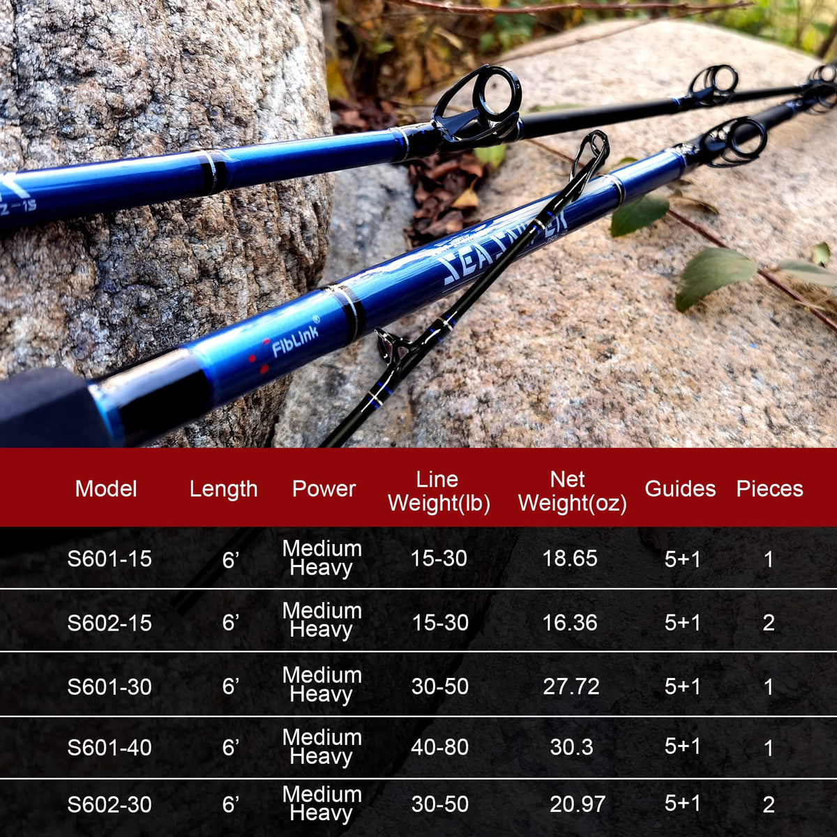 1-Piece 2-Piece Saltwater Trolling Rod Conventional Boat Fishing Pole F938825