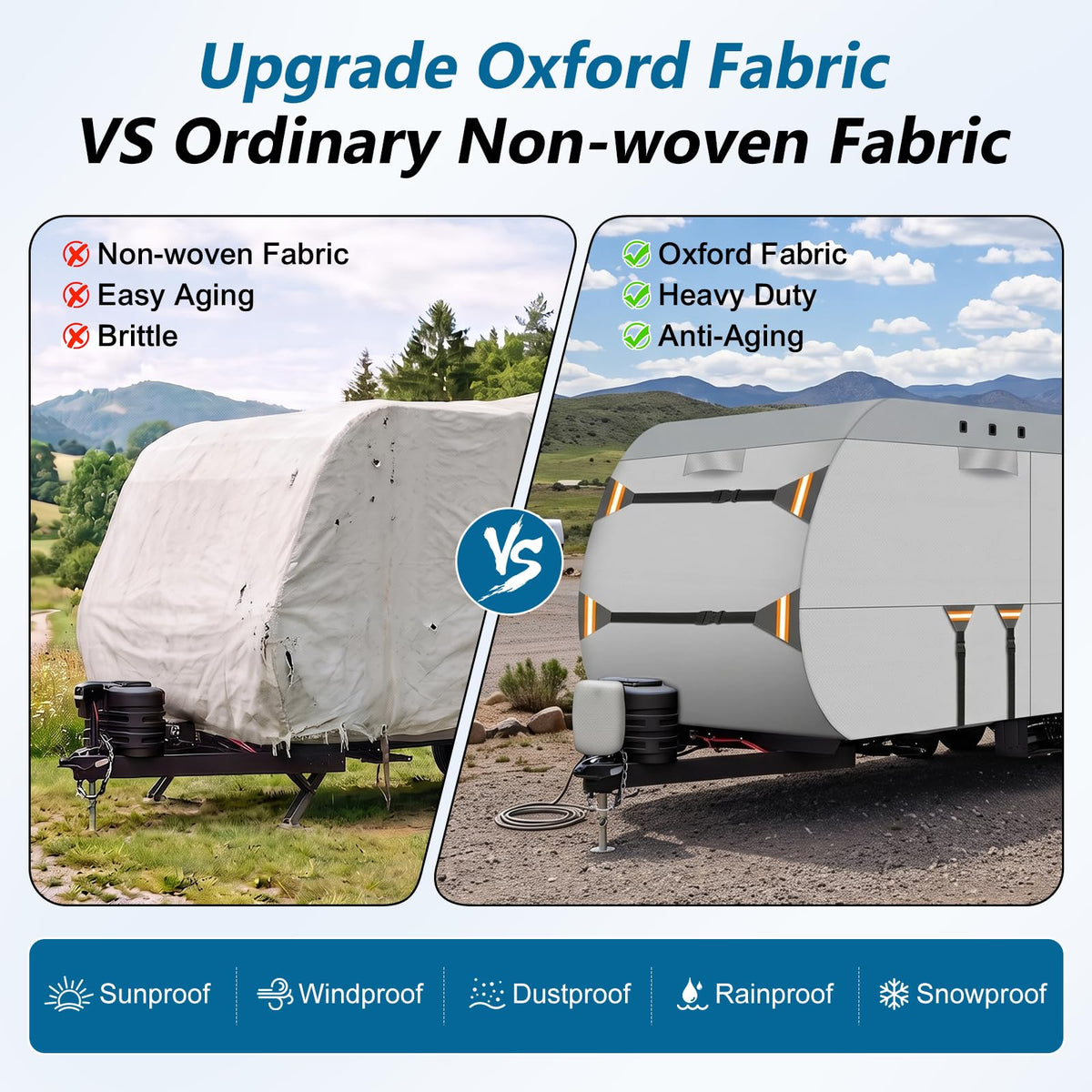 22-24 ft 500D Oxford Waterproof Travel Trailer Cover M36607
