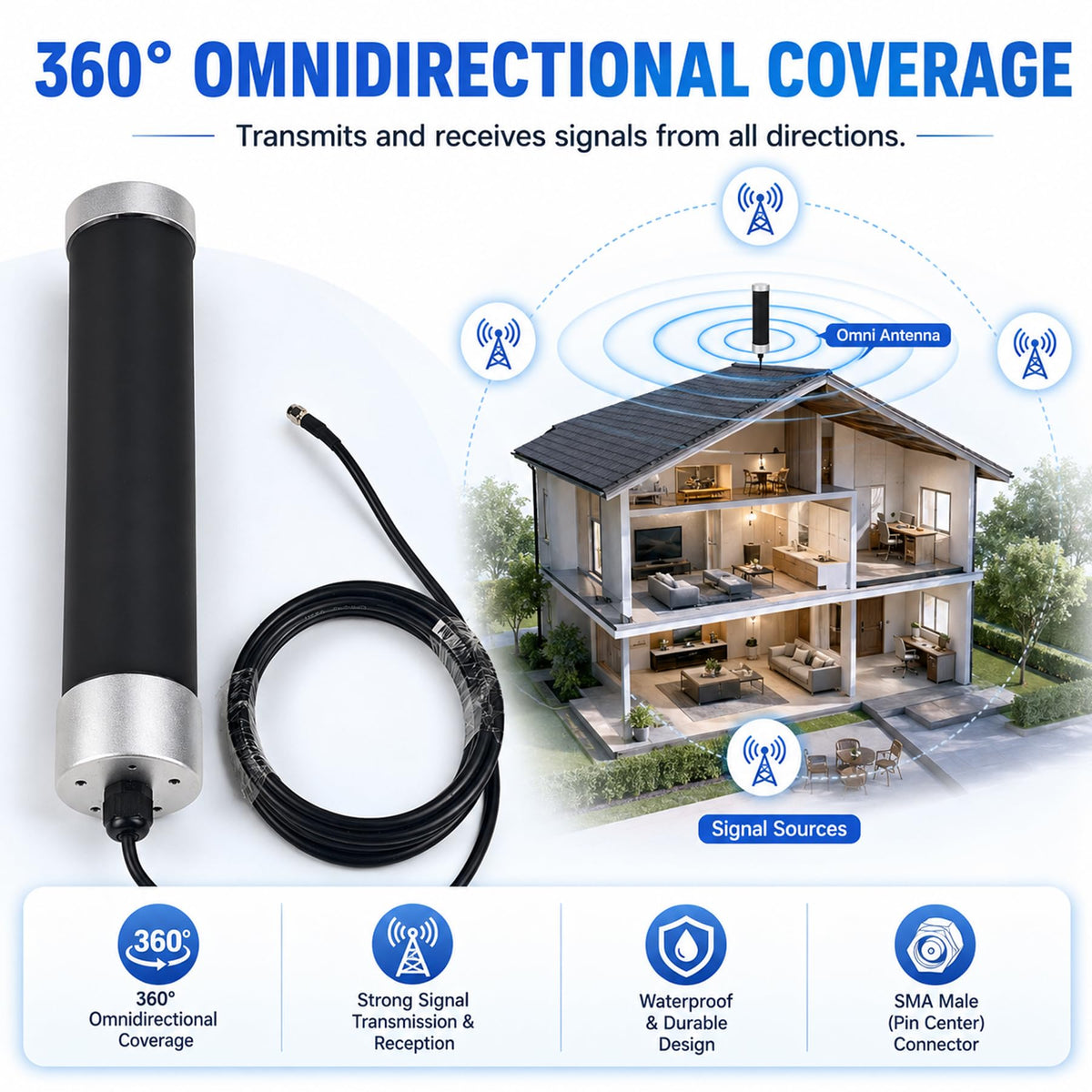 Outdoor Omni Cellular Antenna Kit N93880