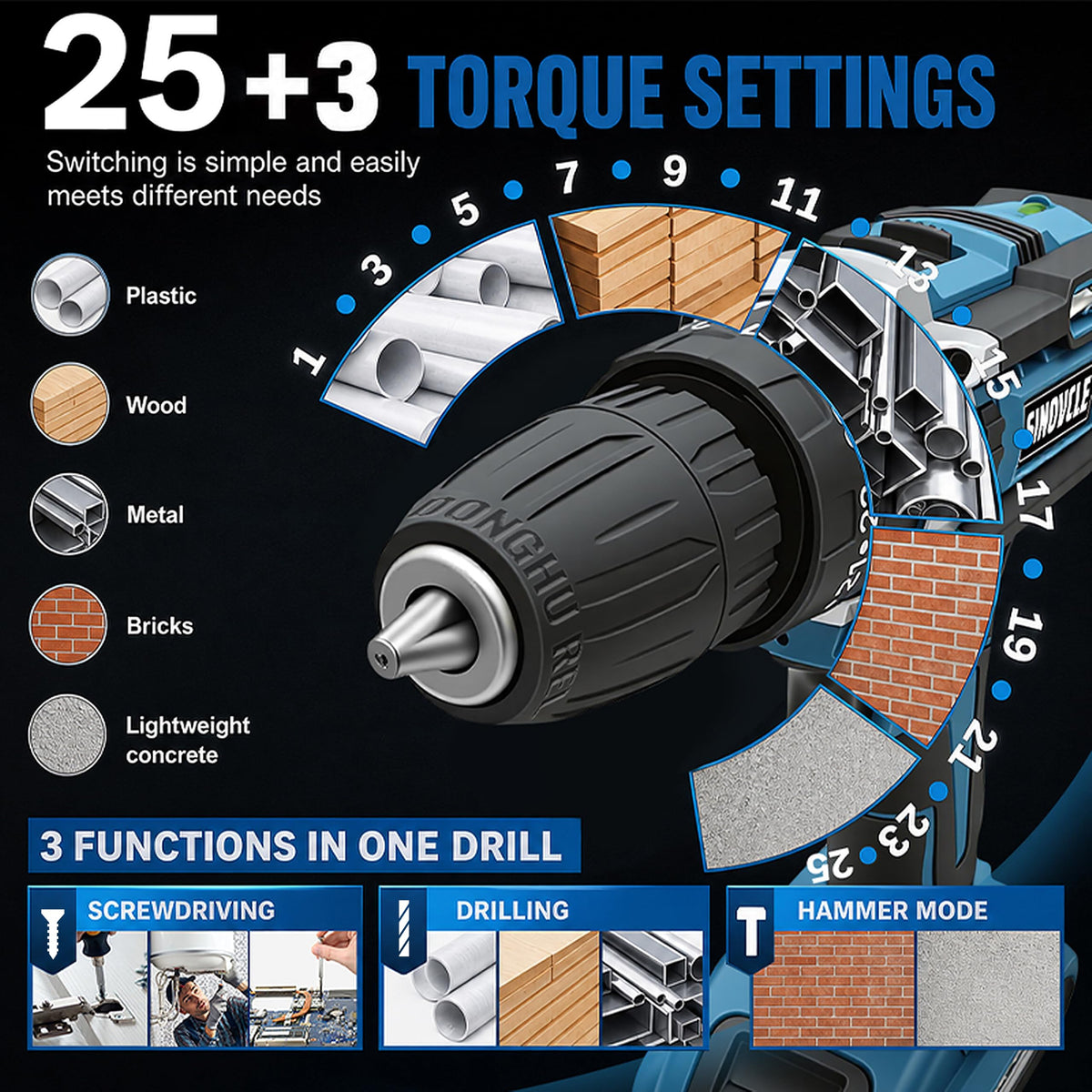 21V Cordless Drill, 2 Batteries, 50Nm Torque, 30-Piece Kit S168