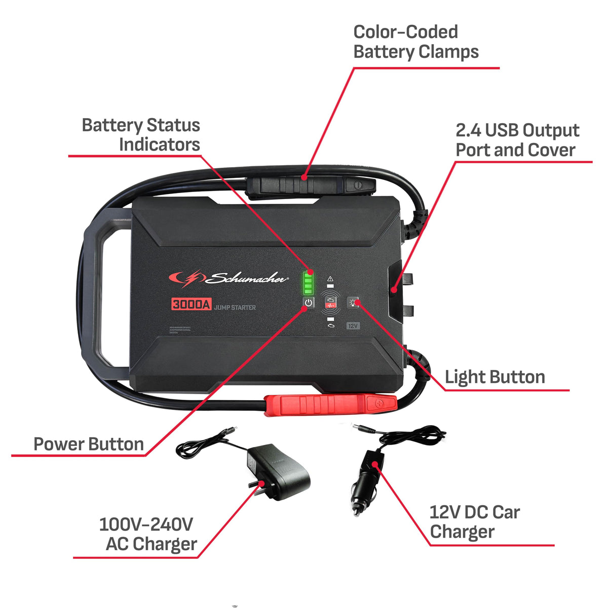 Portable Car Battery Jump Starter & Power Bank A919