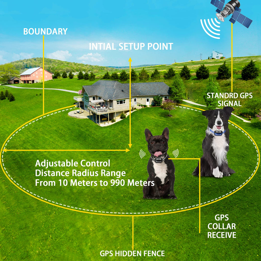 Wireless Dog Fence System with Waterproof Rechargeable Collar J7363