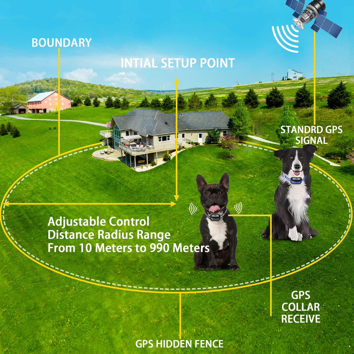 Wireless Dog Fence System with Waterproof Rechargeable Collar J7363